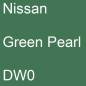 Preview: Nissan, Green Pearl, DW0.